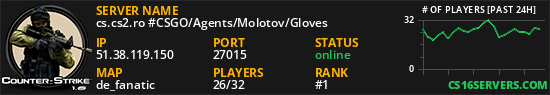 cs.cs2.ro #CSGO/Agents/Molotov/Gloves