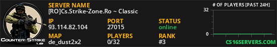 [RO]Cs.Strike-Zone.Ro ~ Classic