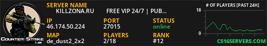 █    KILLZONA.RU █     FREE VIP 24/7 | PUBLIC CLASSIC █