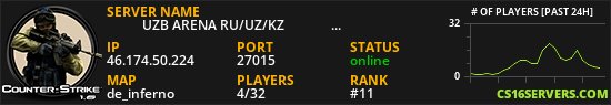 ▅   █   UZB ARENA RU/UZ/KZ █   ▅   █    KILLZONA  █