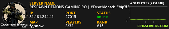 RESPAWN.DEMONS-GAMING.RO | #DeathMatch #Vip #Skin