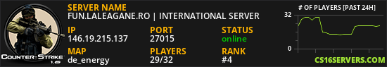 FUN.LALEAGANE.RO | INTERNATIONAL SERVER