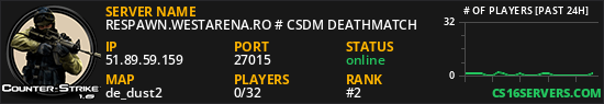 RESPAWN.WESTARENA.RO # CSDM DEATHMATCH