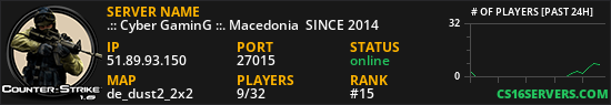 .:: Cyber GaminG ::. Macedonia  SINCE 2014