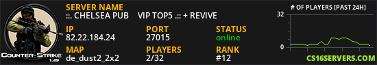 ::. CHELSEA PUB 亗 VIP TOP5 .:: + REVIVE