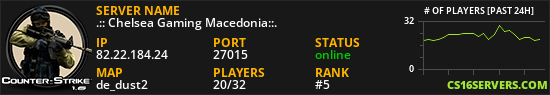 .:: Chelsea Gaming Macedonia::.