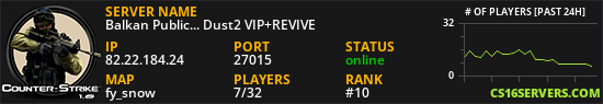 Balkan Public... Dust2 VIP+REVIVE