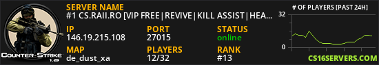 #1 CS.RAII.RO [VIP FREE|REVIVE|KILL ASSIST|HEAL GRENADE|MVP|SKINS]