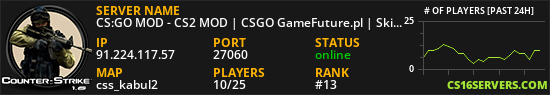 CS:GO MOD - CS2 MOD | CSGO GameFuture.pl | Skiny | Klany | Operacje | Skrzynie | Klucze | Rangi | Leczenie | Jackpot | FREE VIP | VIP/SVIP | StatTrak | Eventy