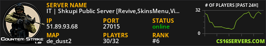 IT | Shkupi Public Server [Revive,SkinsMenu,Vip]