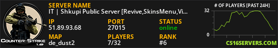 IT | Shkupi Public Server [Revive,SkinsMenu,Vip]