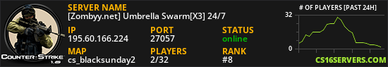 [Zombyy.net] Umbrella Swarm[X3] 24/7