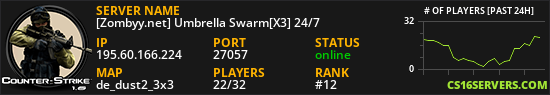 [Zombyy.net] Umbrella Swarm[X3] 24/7