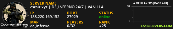 csraiz.xyz | DE_INFERNO 24/7 | VANILLA