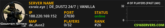 csraiz.xyz | DE_DUST2 24/7 | VANILLA
