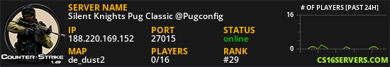 Silent Knights Pug Classic @Pugconfig