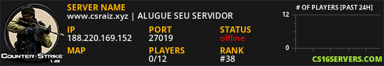 www.csraiz.xyz | ALUGUE SEU SERVIDOR