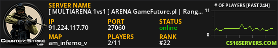 [ MULTIARENA 1vs1 ] ARENA GameFuture.pl | Rangi | StatTrak | Skiny | Klany | Modyfikatory | VIP/SVIP | Eventy | ARENKI ^ 1shot1kill.pl